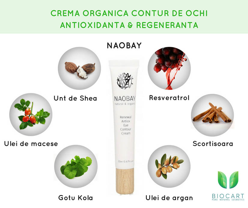 You are currently viewing Crema organica contur de ochi antioxidanta si regeneranta Naobay – aliatul tenului matur