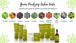 Read more about the article Gama Purifying Urban Veda – tratament ayurvedic revigorant pentru ten gras si exces de sebum