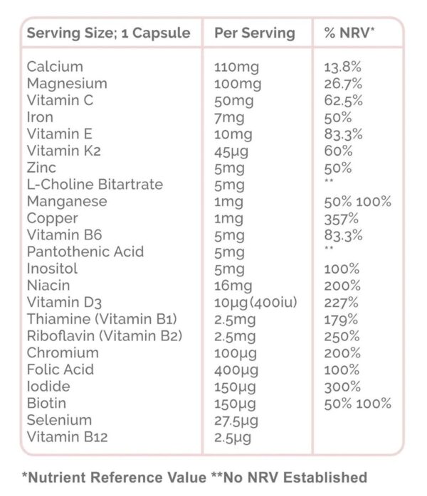 Vitamine Par Sanatos, pentru Proaspete Mamici, Biocart.eu, Hairburst, 30 capsule